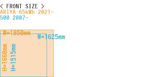 #ARIYA 65kWh 2021- + 500 2007-